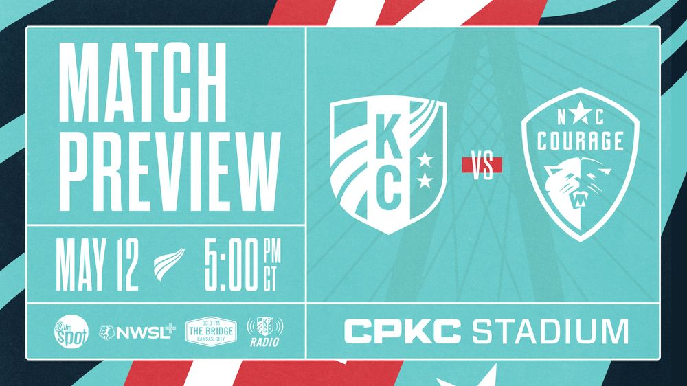 Match Preview: Kansas City Current return home to finish off three-game week Kansas City Current