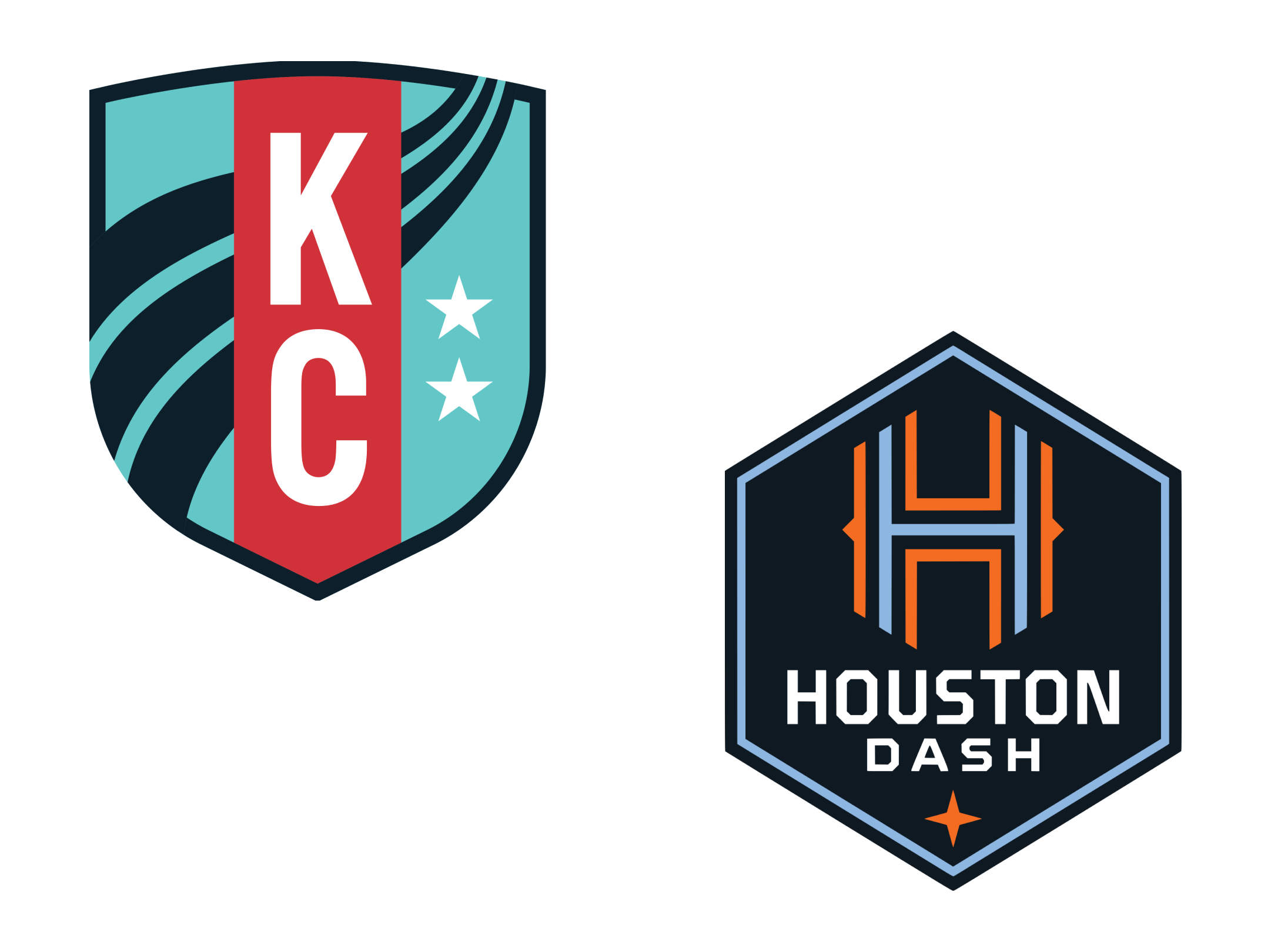 KC Current vs Houston Dash