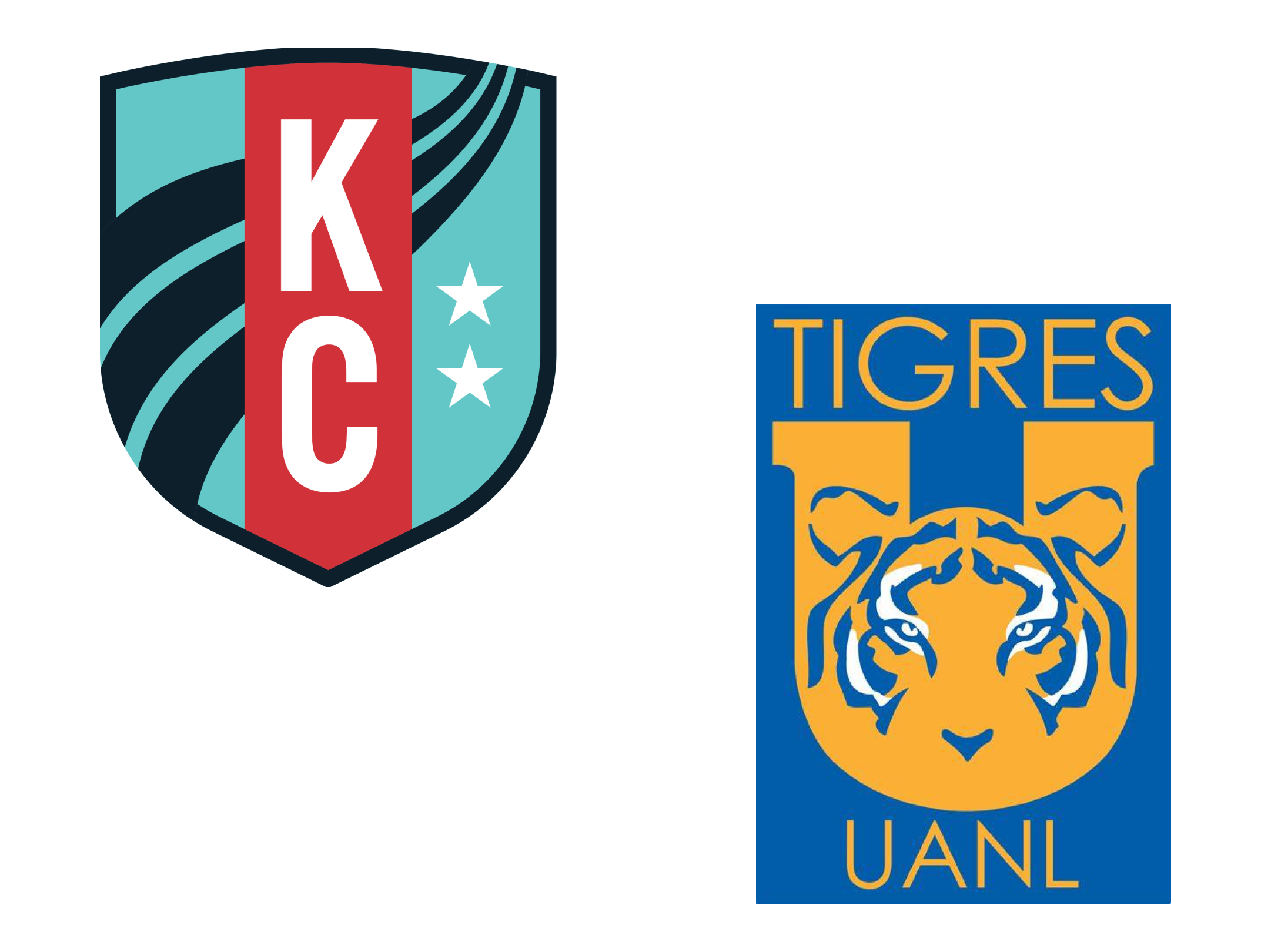 KC Current vs Tigres UANL