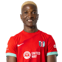 Temwa Chawinga Image