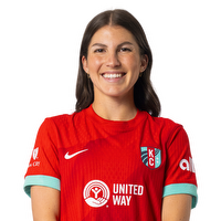 Izzy Rodriguez Image