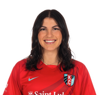 Izzy Rodriguez Image
