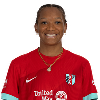 Gabrielle Robinson Image