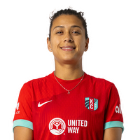 Rocky Rodríguez Image