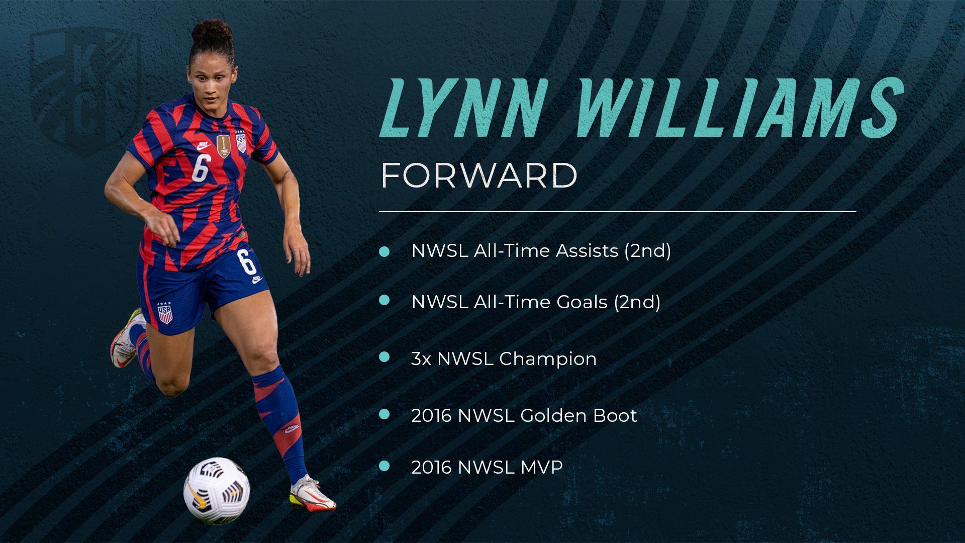 Lynn Williams Stats