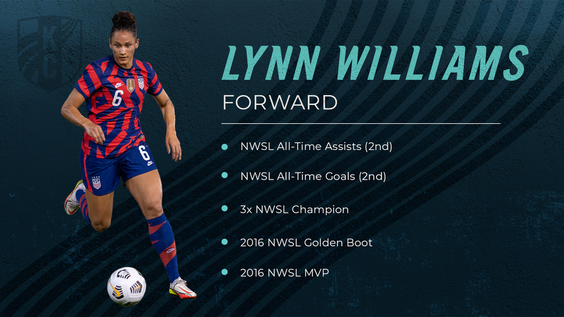 Lynn Williams Stats