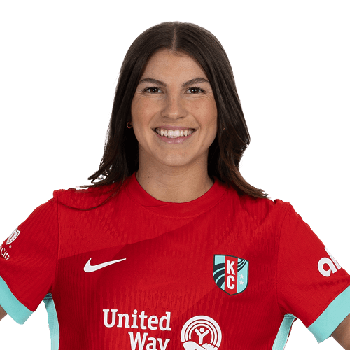Izzy Rodriguez Kansas City Current