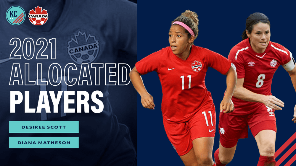 KC NWSL Midfielders Included on 2021 Allocated Players List Kansas City Current