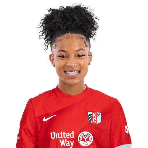 Croix Bethune Kansas City Current