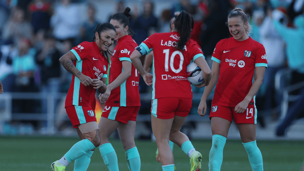 Kansas City Current Provides Roster Update for 2026 Preseason Kansas City Current