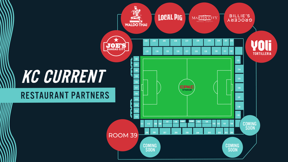 Kansas City Current release map of CPKC Stadium restaurants for Teal Tuesday Kansas City Current