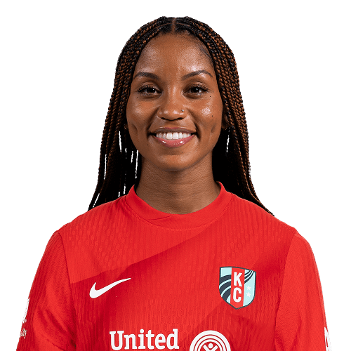 Laney Rouse Kansas City Current