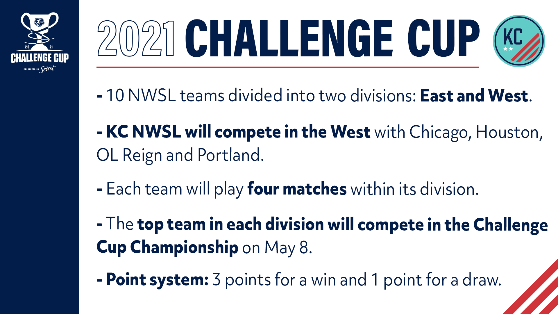 Challenge Cup Format & Rules