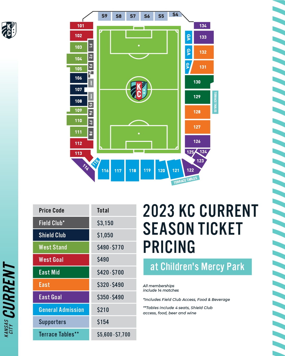 kansas city stadium tour tickets