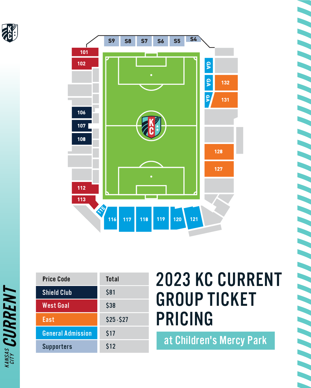Group Ticket Price Map