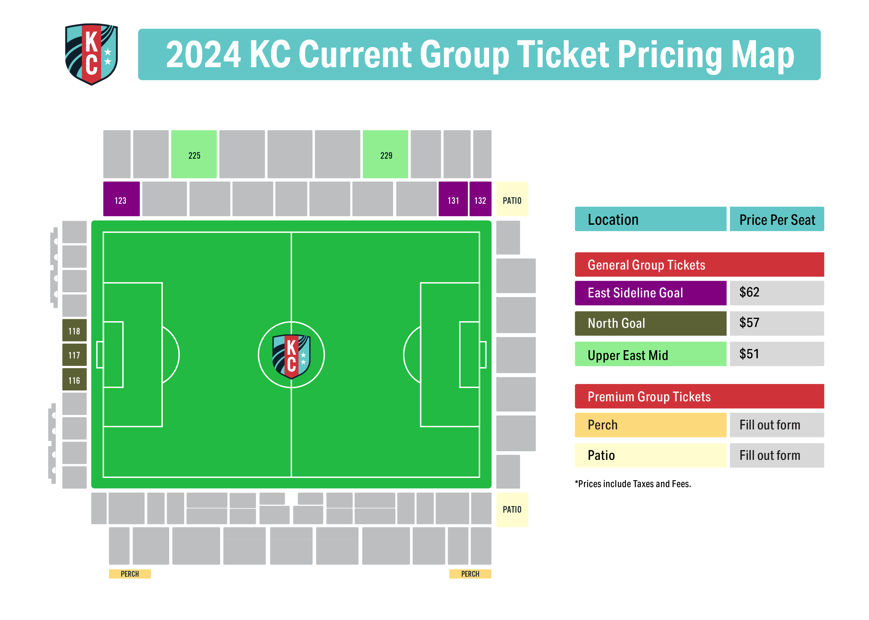 Group Tickets Kansas City Current