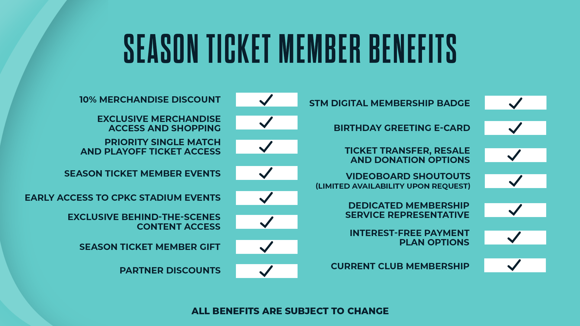 Season Ticket Benefits graphic with a layout of what is included.
