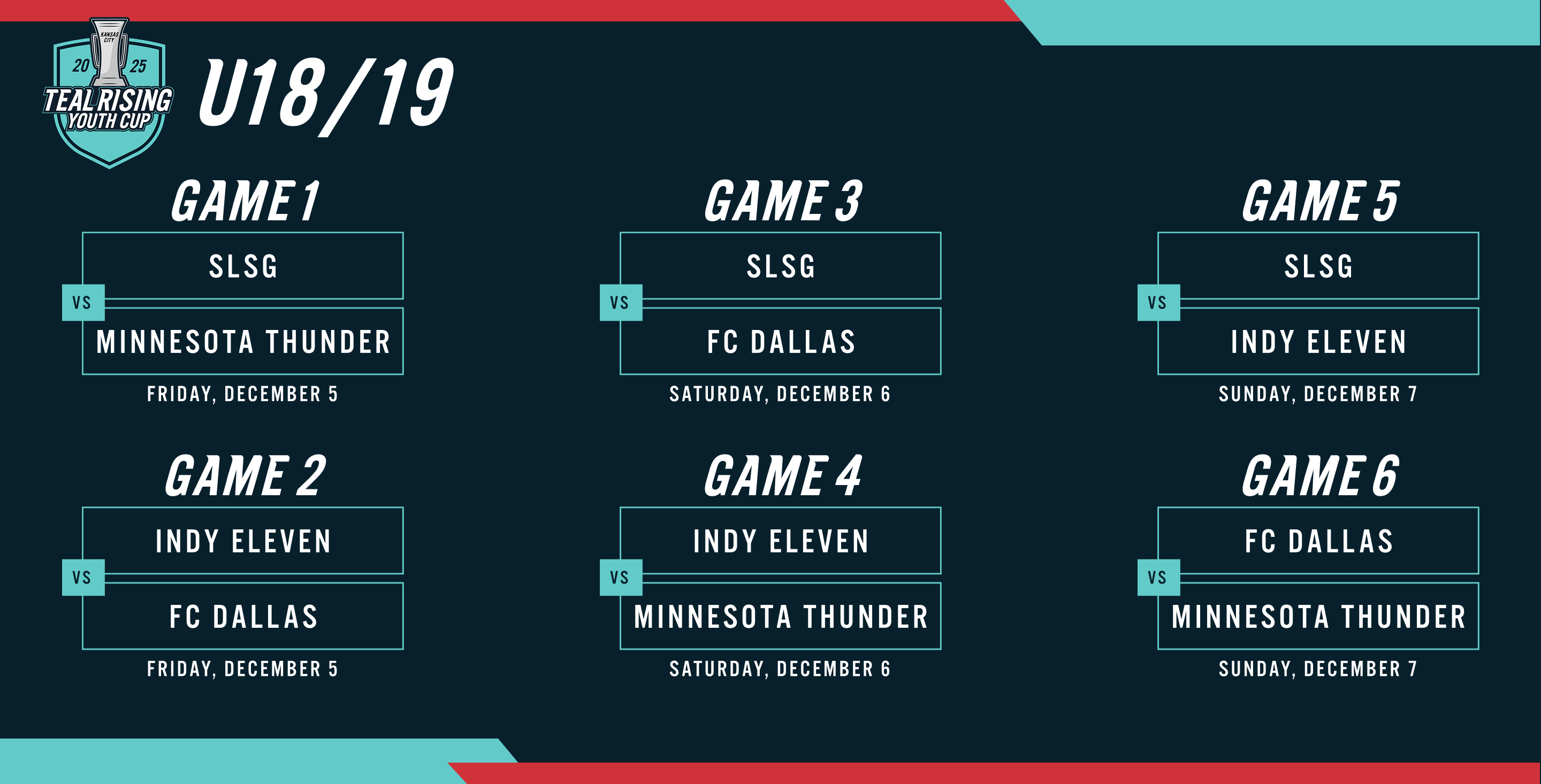 U18/19 Winner Bracket.