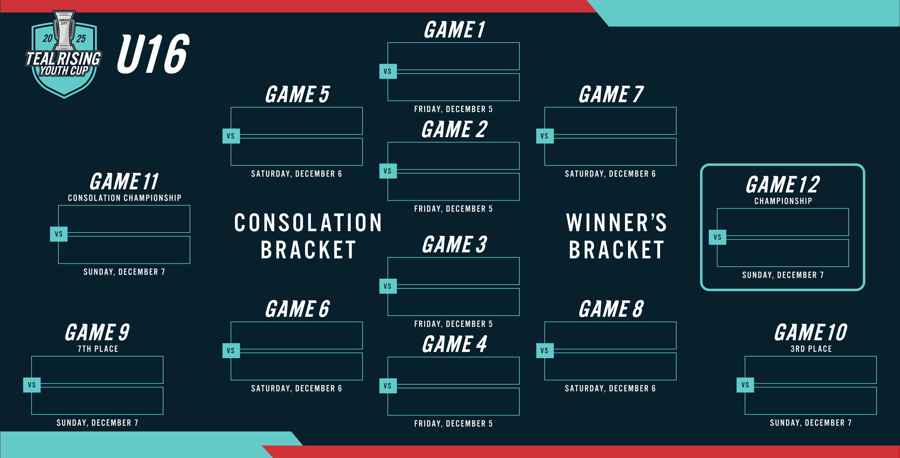 U16 Winner and Consolation Bracket.