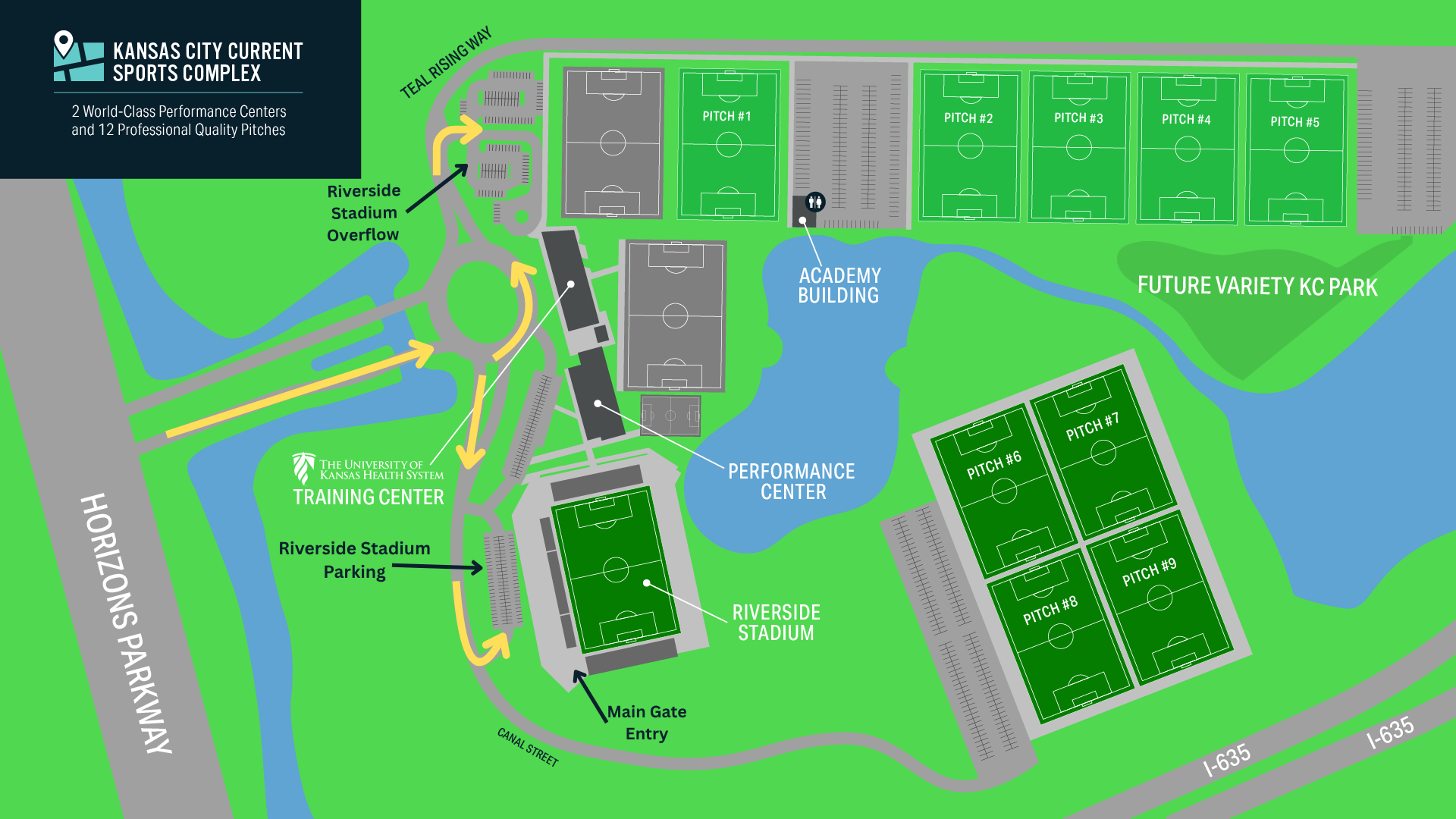Kansas City Current Sports Complex Map, including parking lot shuttle map. This includes the parking lot, shuttle pick-up and drop-off, parking attendant, performance center, the Academy Building, Riverside Stadium, and the University of Kansas Health System Training Center locations.