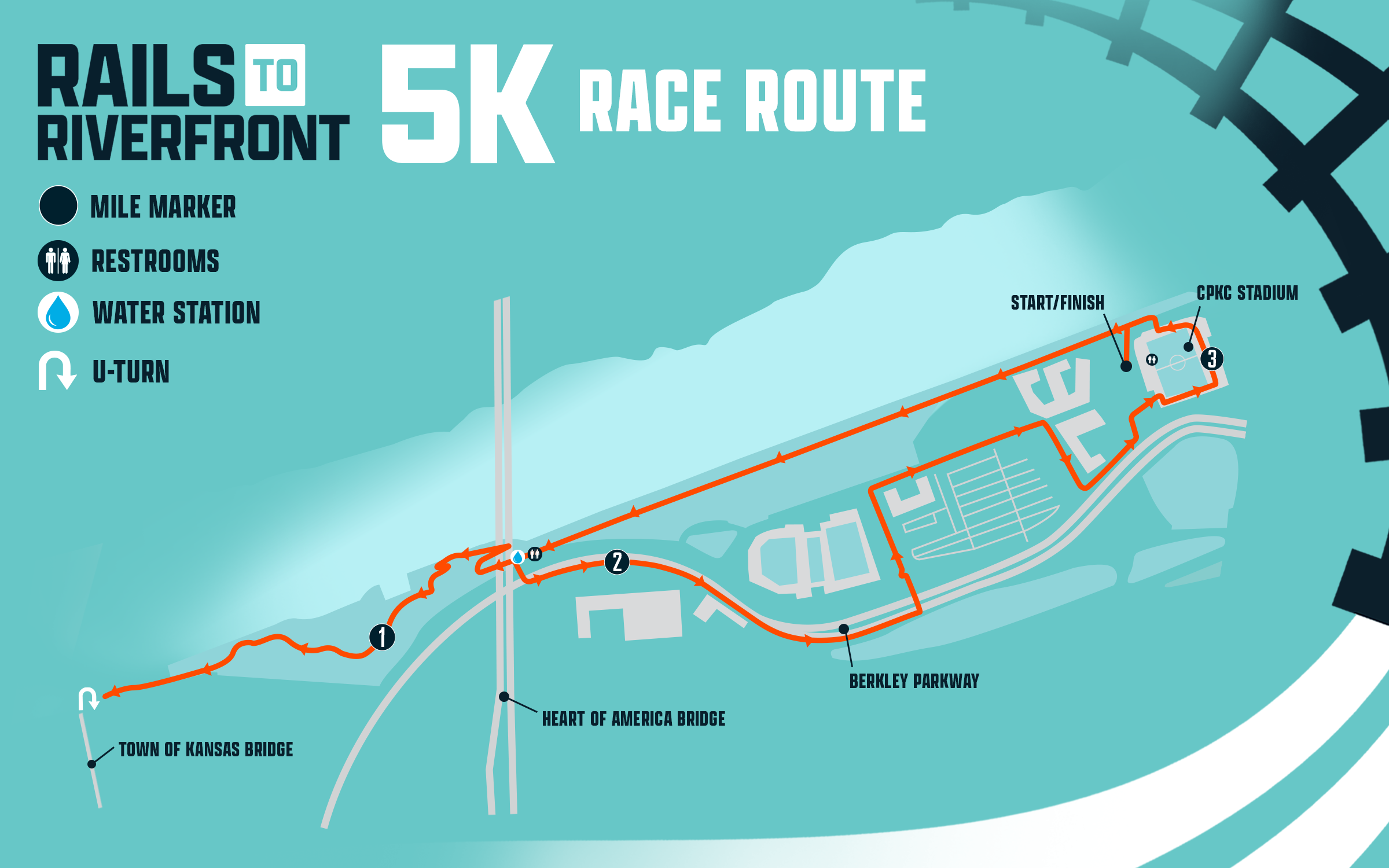 5k Route Race