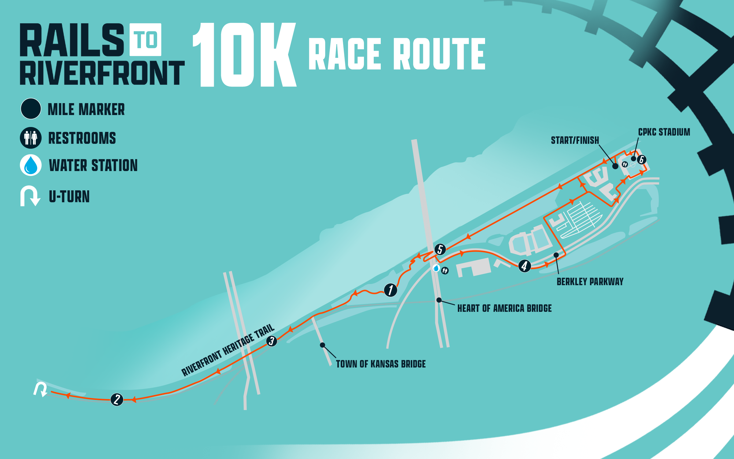 10k Route Race