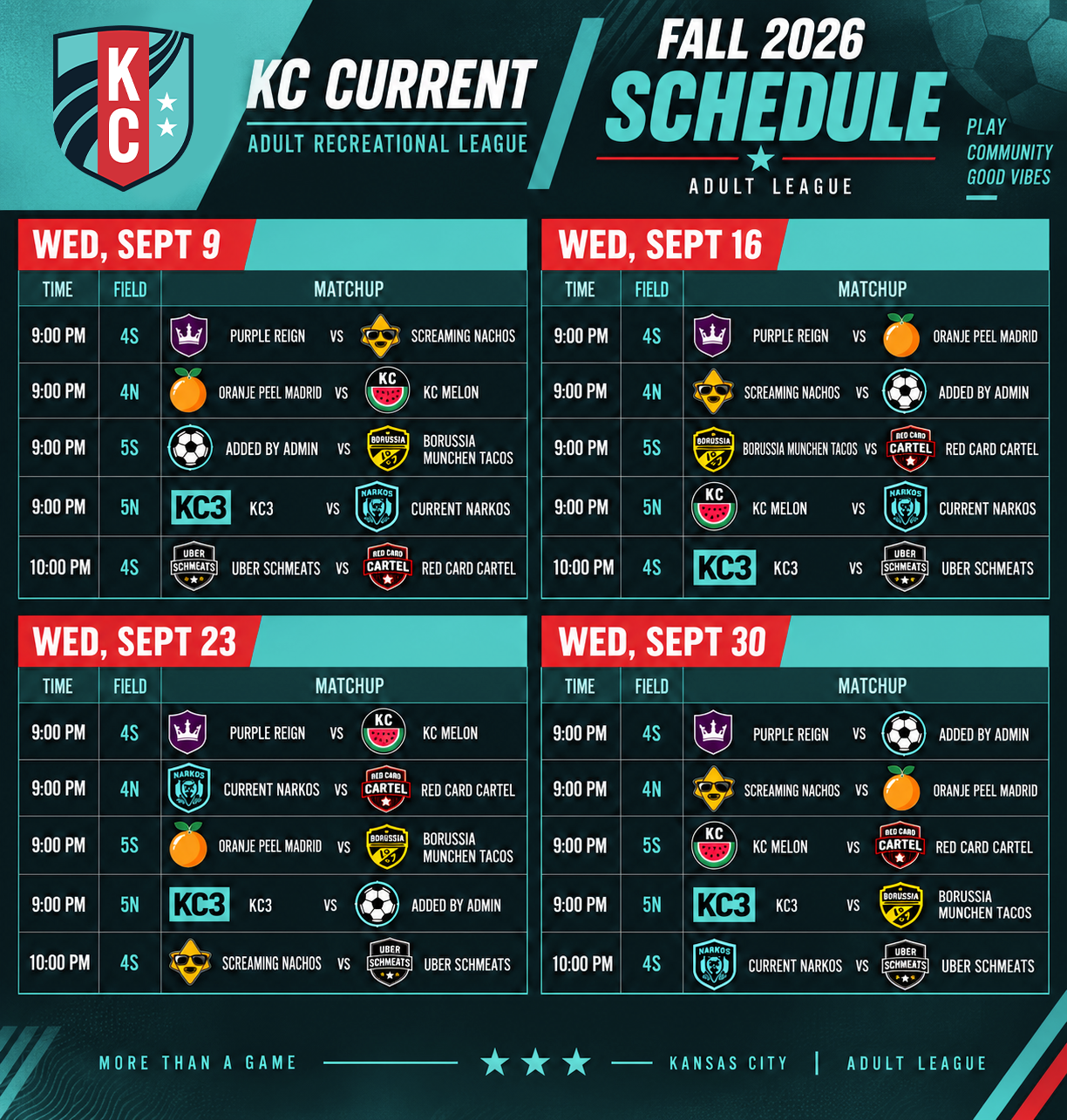 KC Current Fall Adult Leagues Schedule